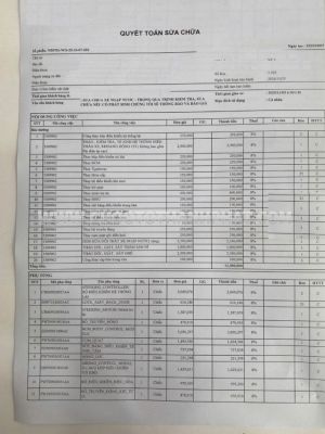 Xe VinFast VF3 Plus 2024